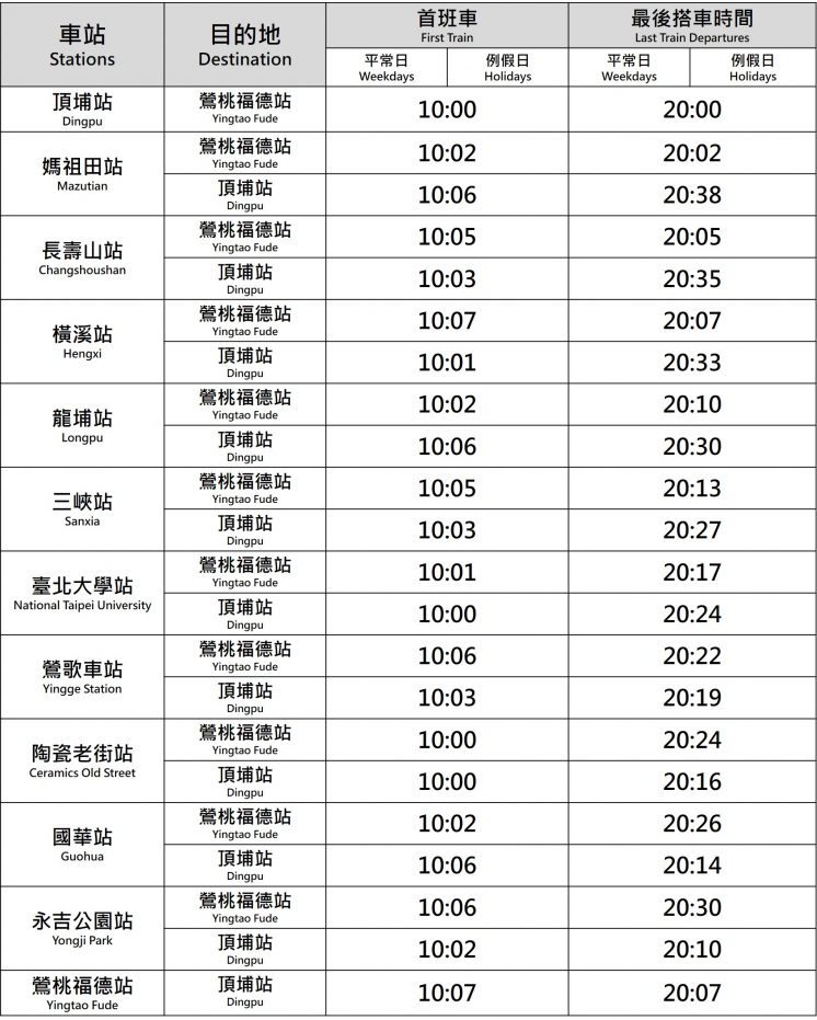 三鶯線時刻表
