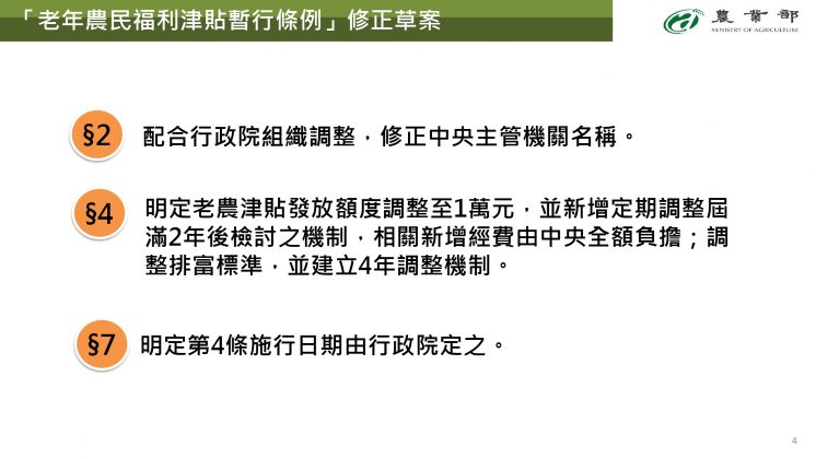 老農津貼修正草案內容