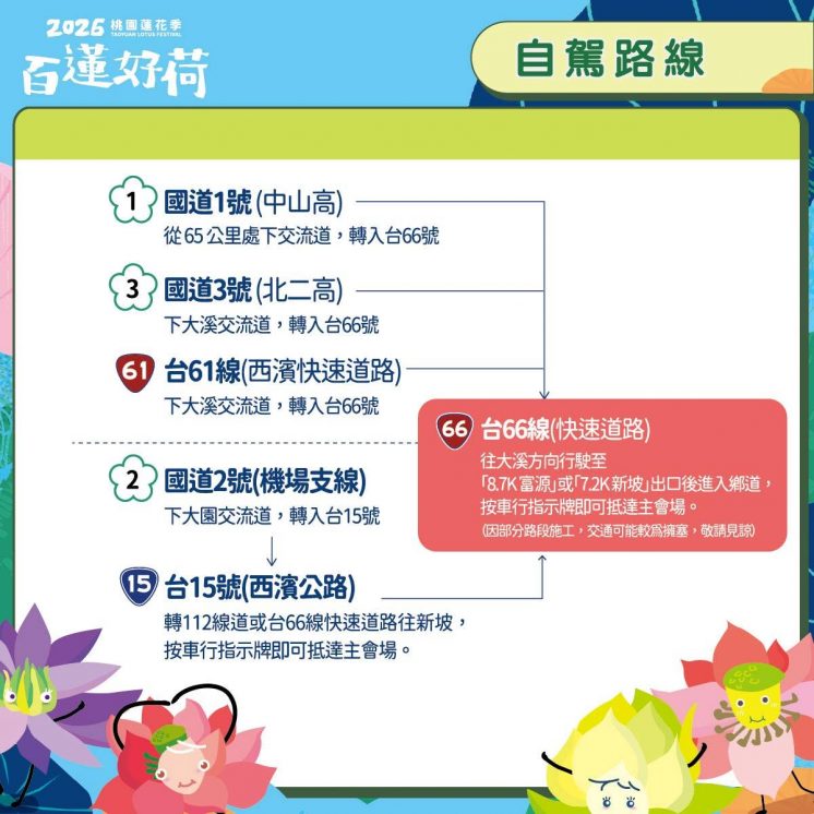 桃園蓮花季_自駕路線