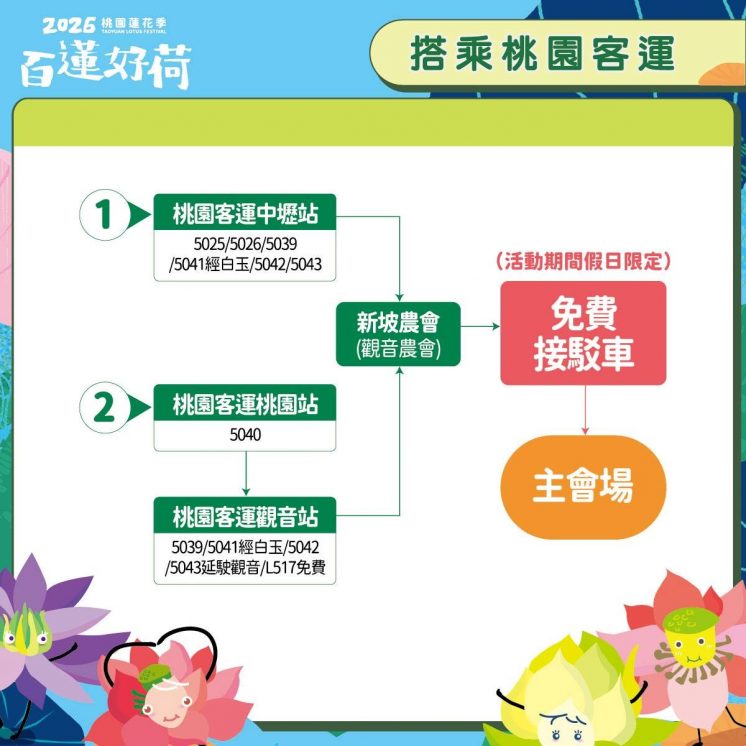桃園蓮花季_客運路線