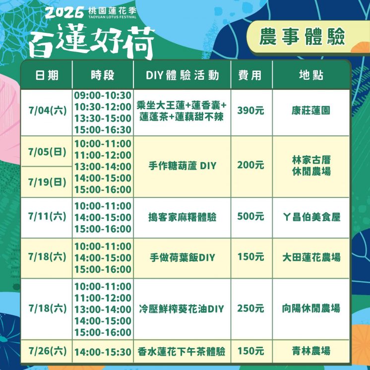 桃園蓮花季_農事體驗