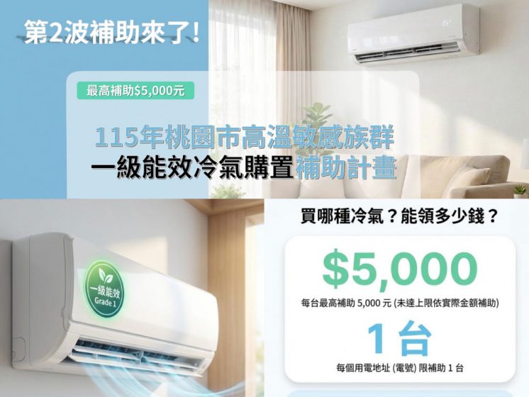 桃園市冷氣補助整理圖