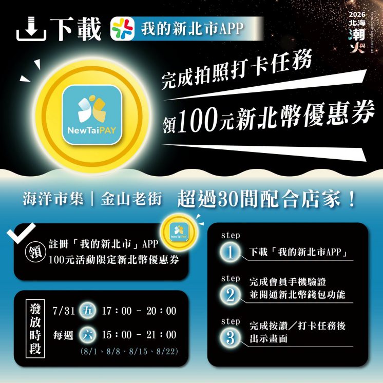北海潮與火_送新北幣活動