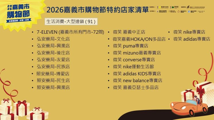 2026嘉義市購物節特約店家清單