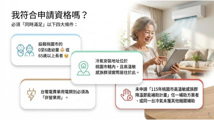 桃園冷氣補助資格