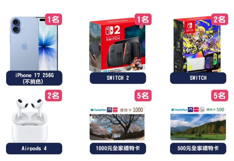 2026漫畫博覽會抽獎獎品
