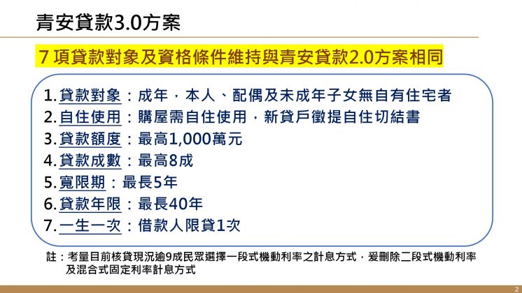 新青安3.0方案內容