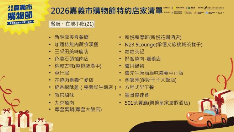 2026嘉義市購物節特約店家清單