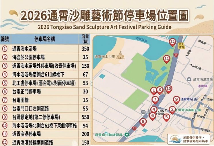 通霄沙雕藝術節停車場位置圖