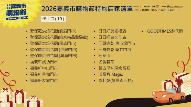 2026嘉義市購物節特約店家清單