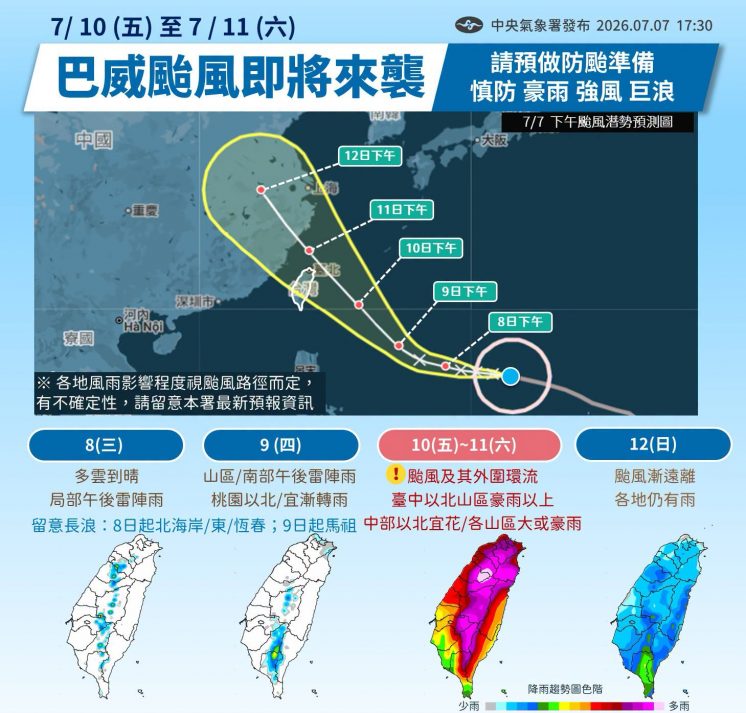 巴威颱風預估路徑及天氣狀況