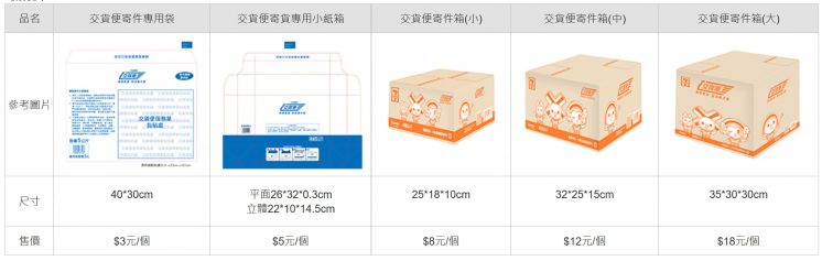7-ELEVEN交貨便紙箱和包材尺寸及費用
