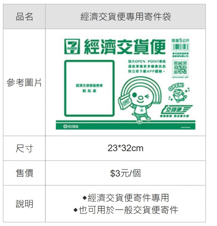 7-11經濟交貨便寄件袋