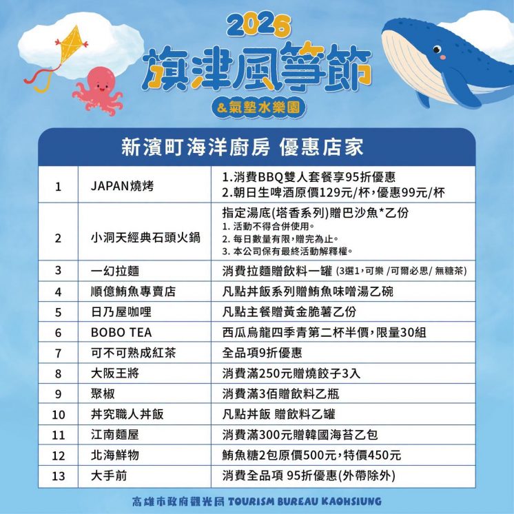 旗津風箏節_店家優惠活動