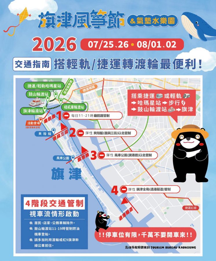 交通管制圖