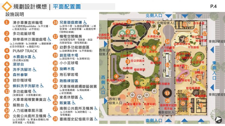高雄親子遊樂園區地圖