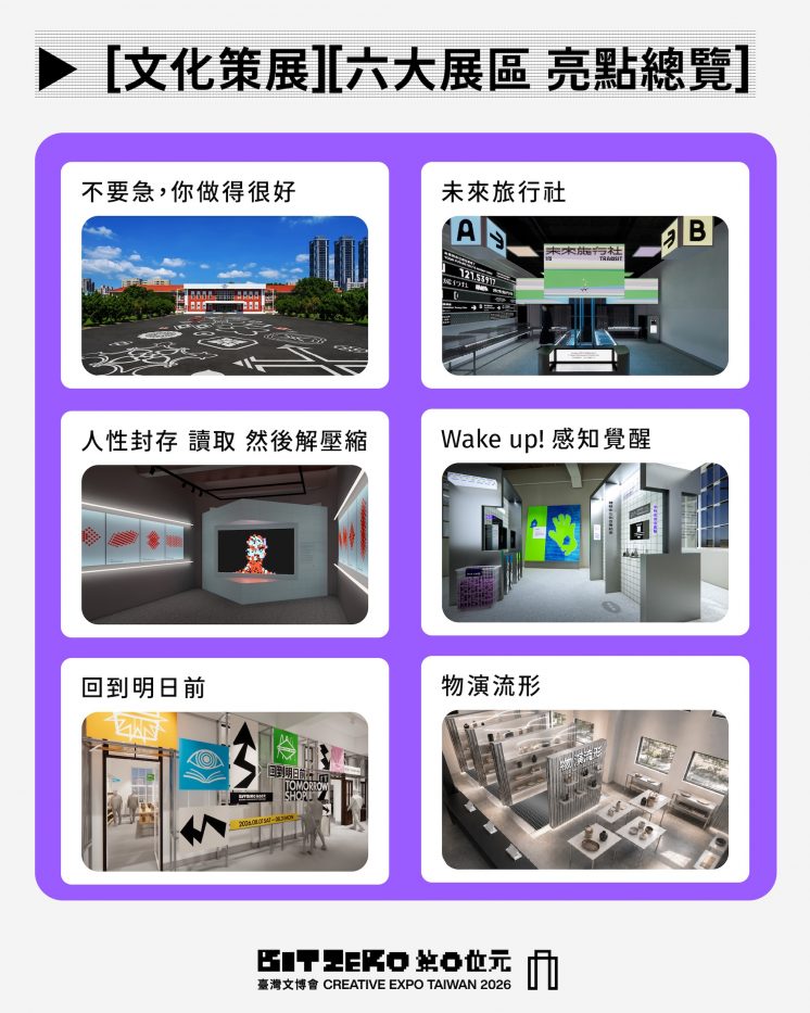 2026台灣文博會_空總展出內容