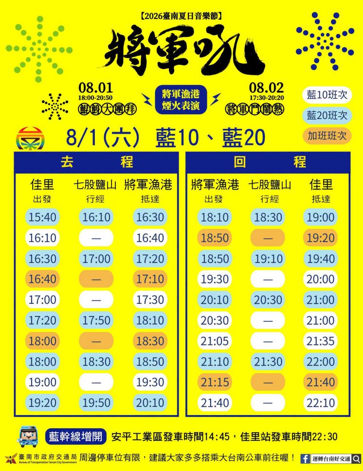 將軍吼_公車