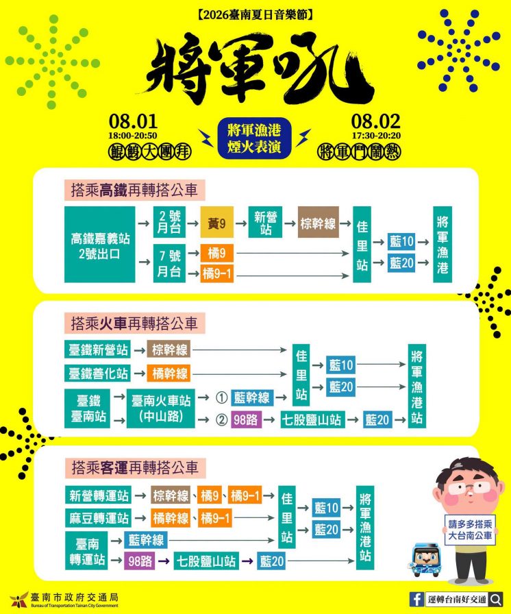 將軍吼_大眾交通