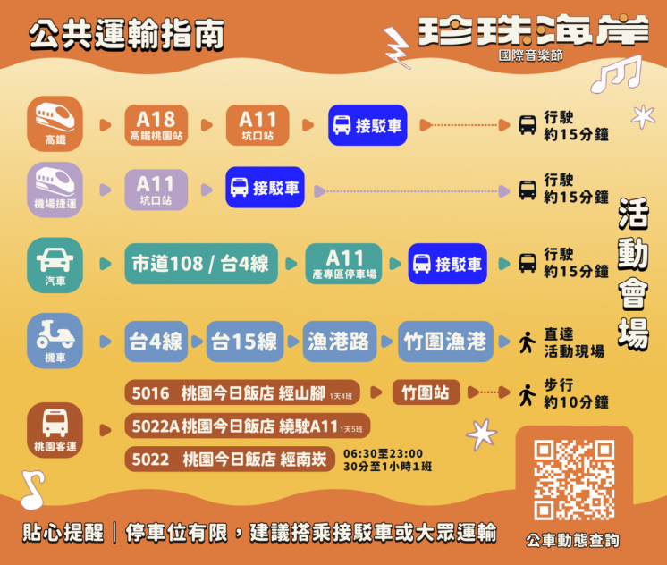 公共運輸指南