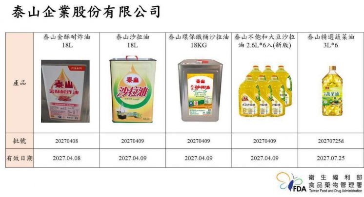 泰山毒油產品清單