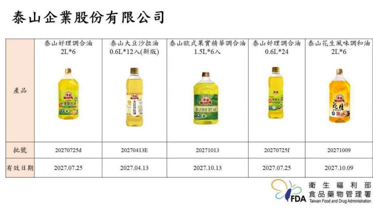 泰山毒油產品清單