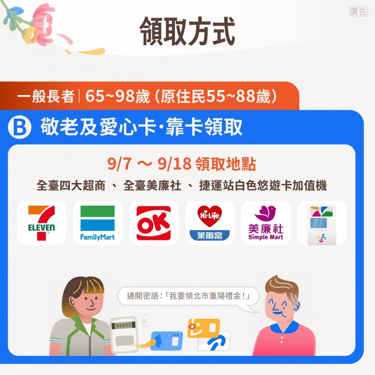 台北市敬老金_靠卡領取地點