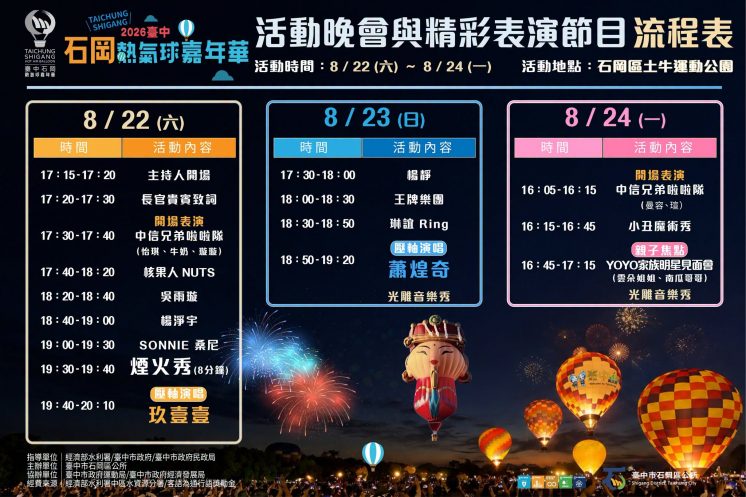 台中熱氣球嘉年華節目表