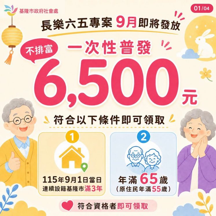 基隆敬老禮金