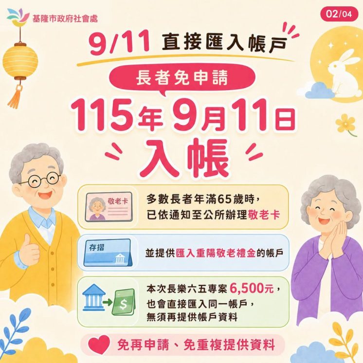 基隆重陽敬老金入帳時間