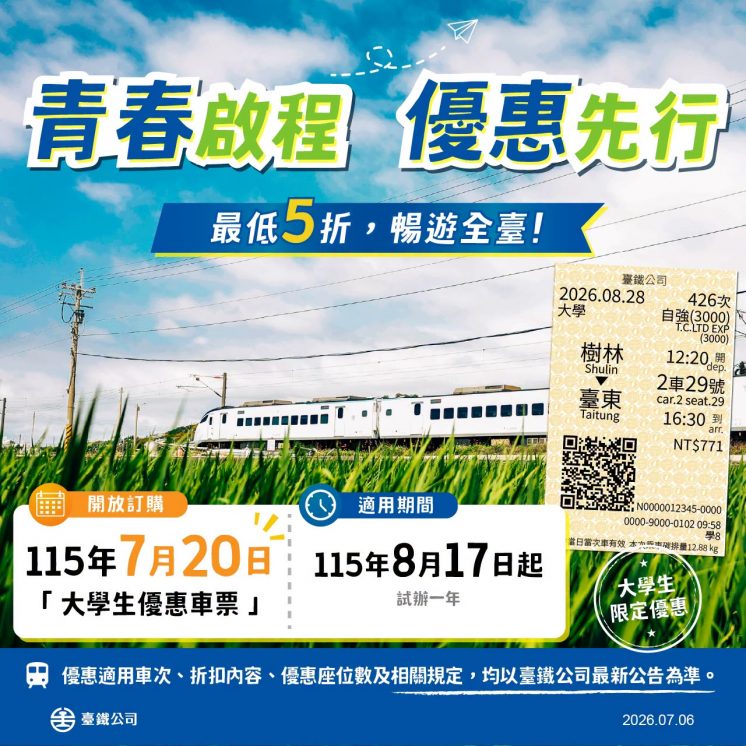 台鐵_學生優惠車票