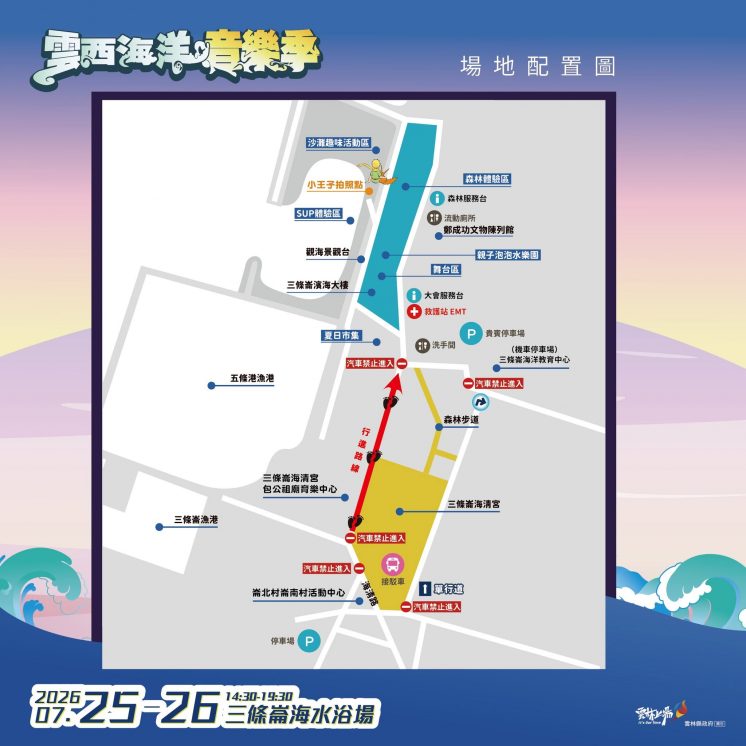 場域圖