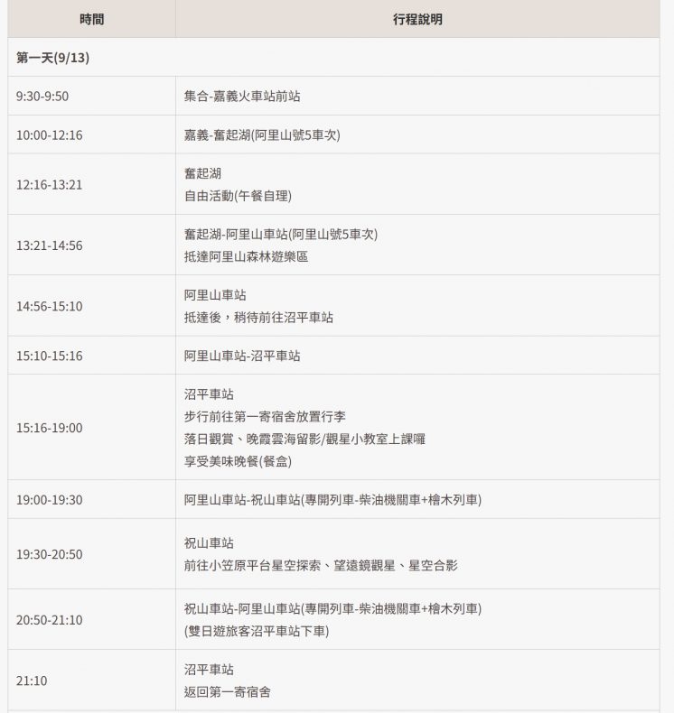 星空列車行程_雙日