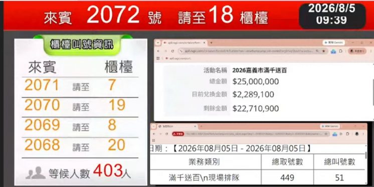 滿千送百叫號直播
