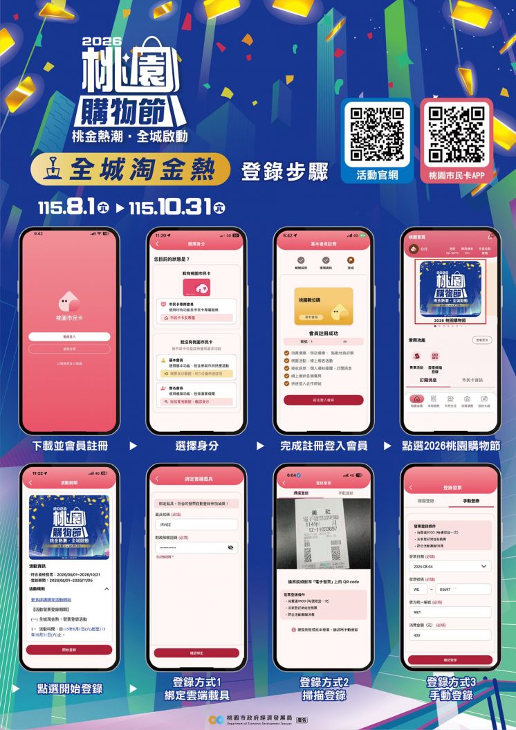 桃園購物節登錄方式