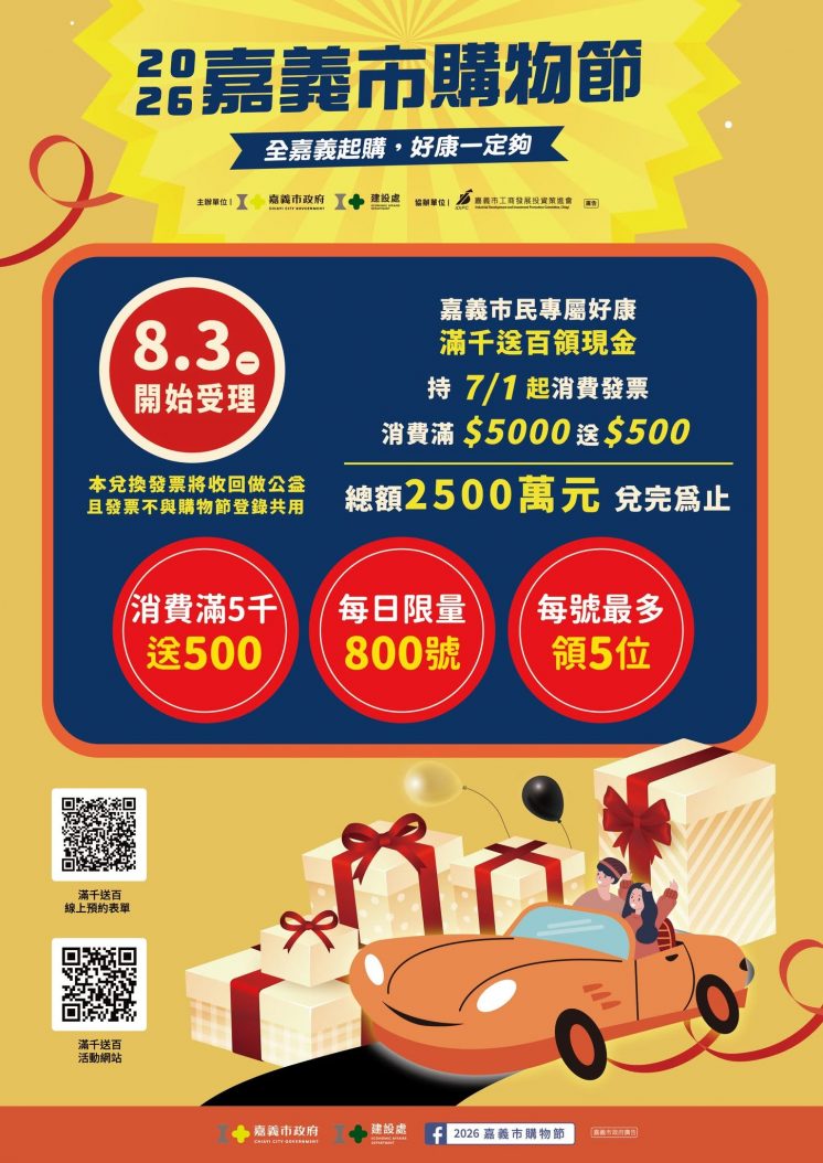 嘉義市購物節_滿千送百活動