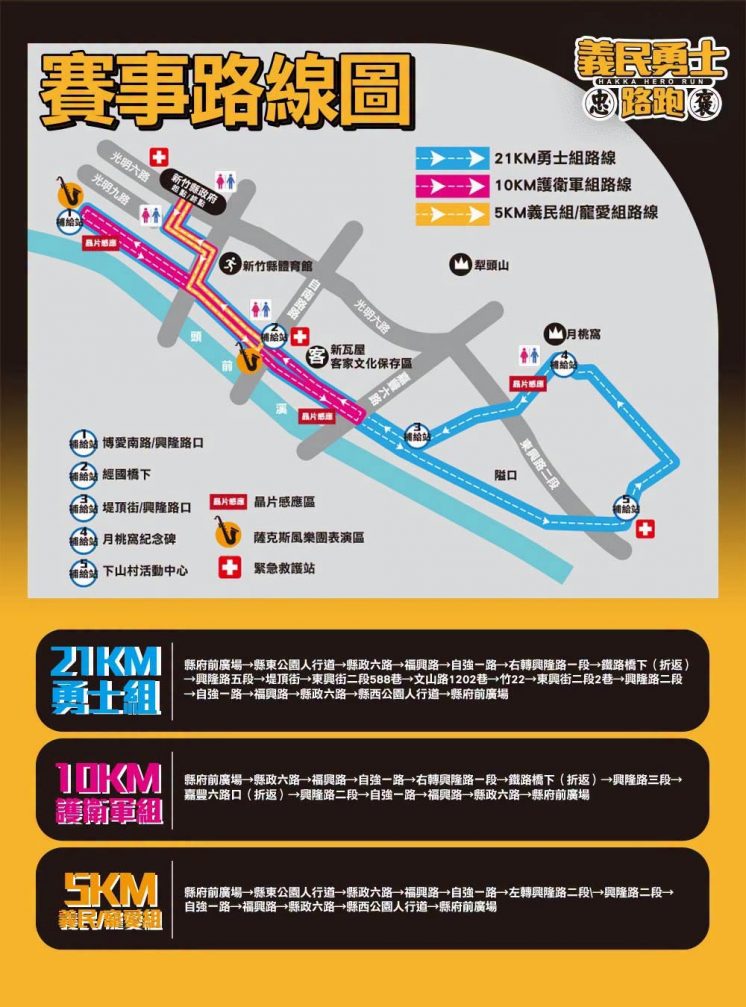 義民勇士路跑路線圖