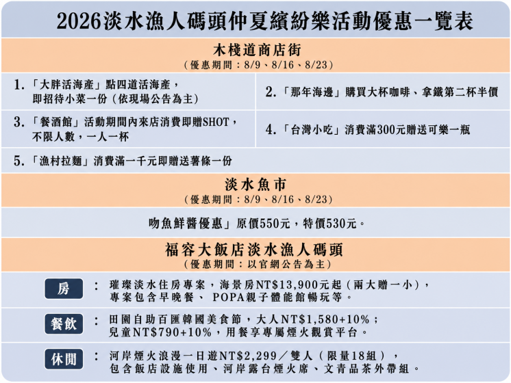 仲夏繽紛樂優惠