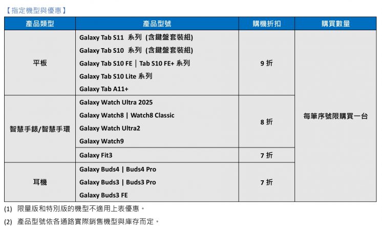 三星教育優惠機型