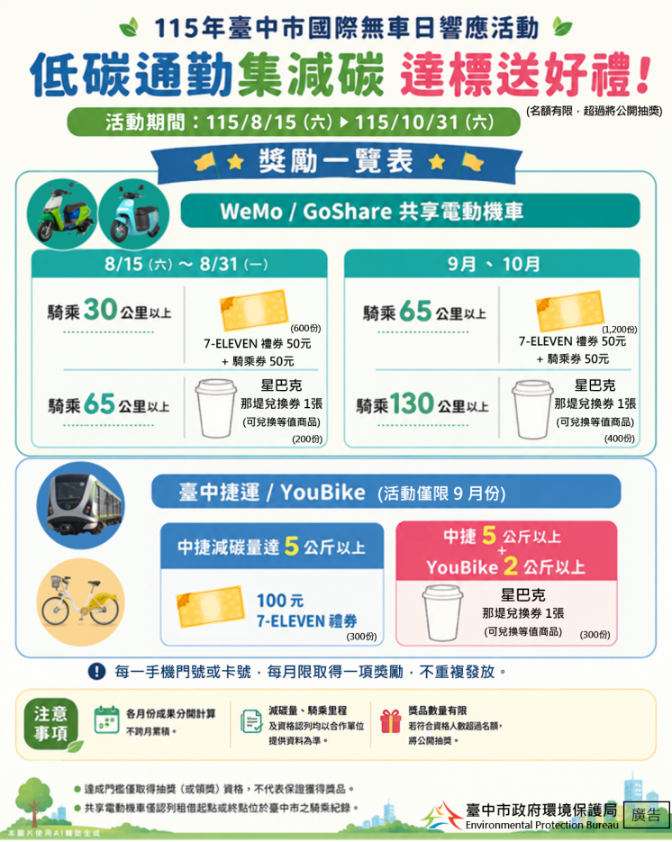 台中無車日活動