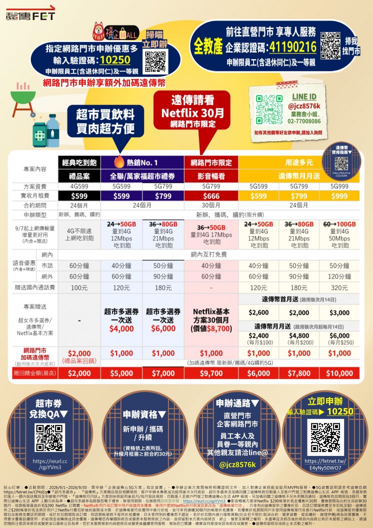 遠傳電信教師優惠專案