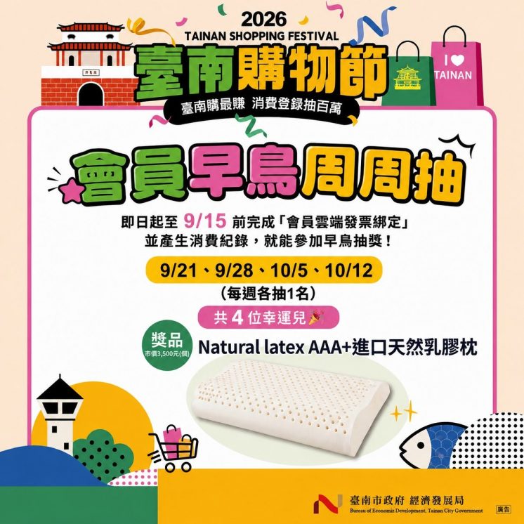 台南購物節會員早鳥獎品