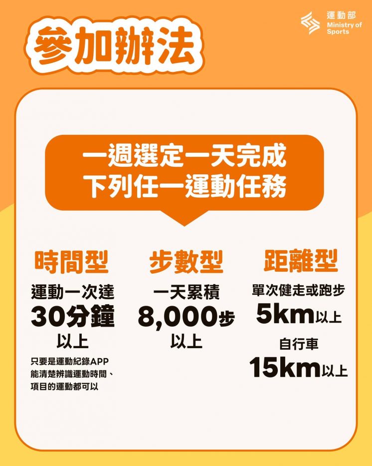 揮汗有禮參加辦法