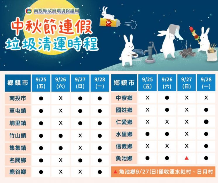 南投中秋節垃圾車