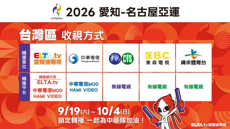 名古屋亞運棒球轉播平台
