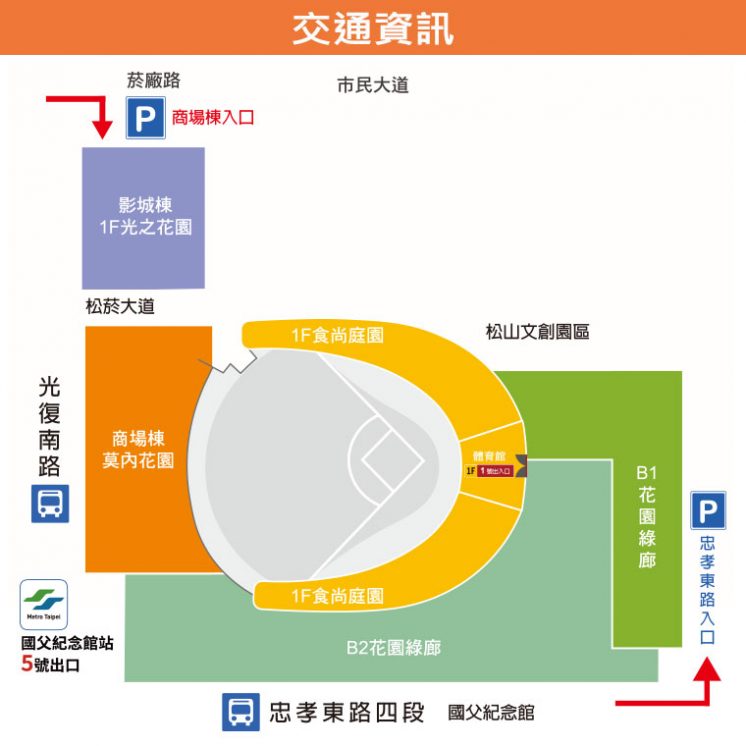 遠東Garden City停車場入口