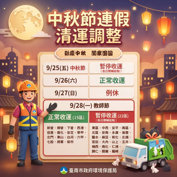 台南中秋節垃圾車