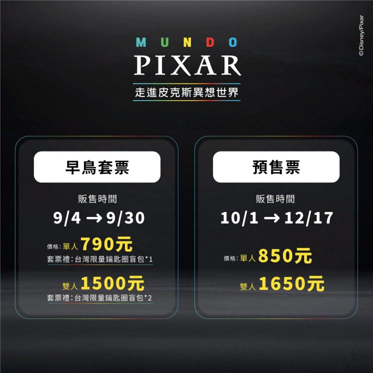 皮克斯展早鳥票、預售票價格