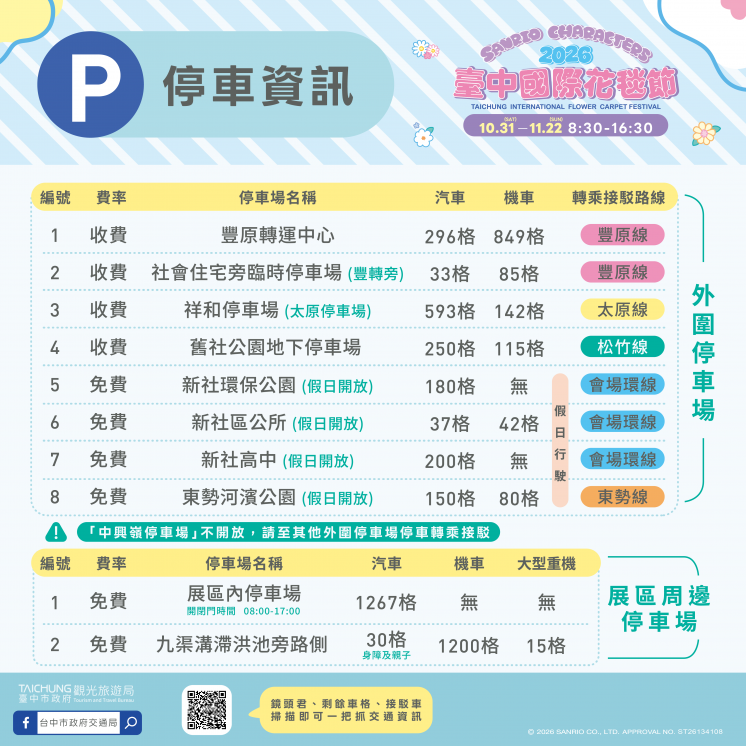 2026台中花毯節停車場