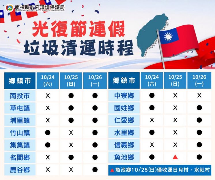 2026南投光復節垃圾車時程表